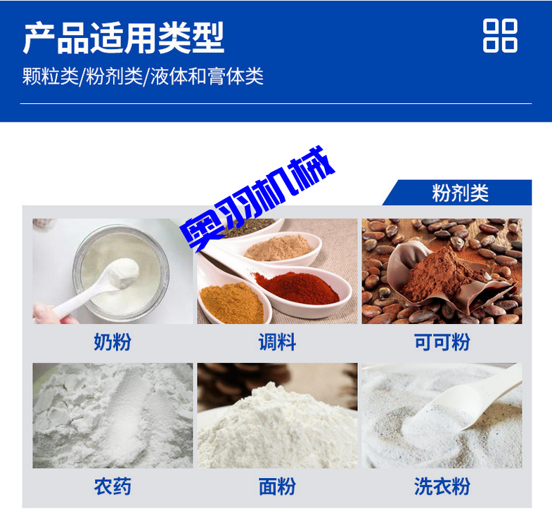 全自動粉末給袋式包裝機_http://m.chinabrita.com_全自動給袋式包裝機_第3張