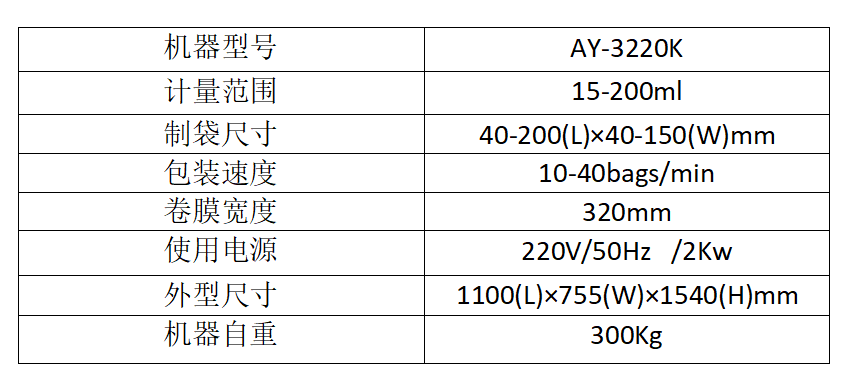 小型量杯式自動計量顆粒包裝機_http://m.chinabrita.com_全自動立式包裝機_第5張