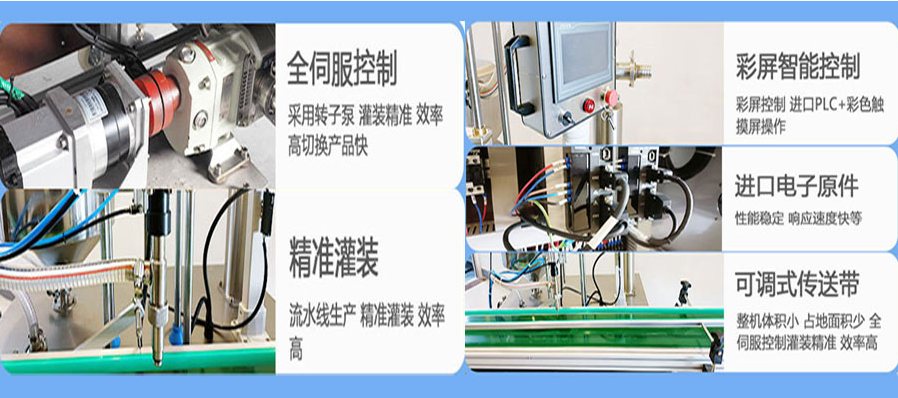 全自動小型液體膏體灌裝旋蓋生產(chǎn)線_http://m.chinabrita.com_瓶裝灌裝生產(chǎn)線系列_第2張