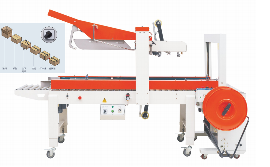 全自動(dòng)封箱打包機(jī)操作使用規(guī)范有哪些